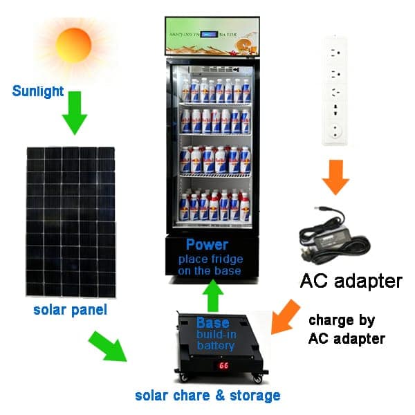 solar refrigerator for off grid 268l florida solar refrigerator for off grid 268l florida